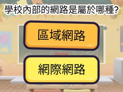 網路.網址基本介紹