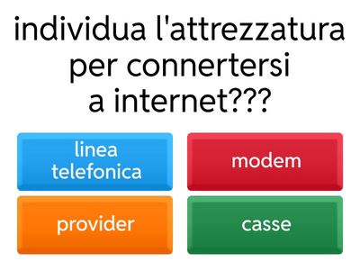 informatica di base 