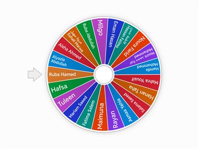 WHEEL OF NAMES