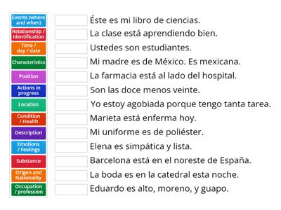 Ser y Estar (Doctores and Place)