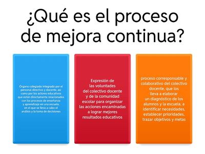 PROCESO DE MEJORA CONTINUA