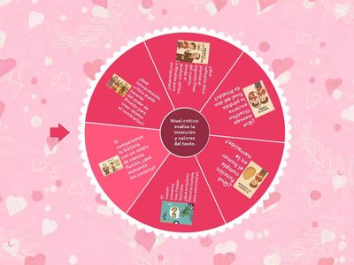 Desafio del conocimiento nivel crítico intertextual "La aventura de Rinaldo"