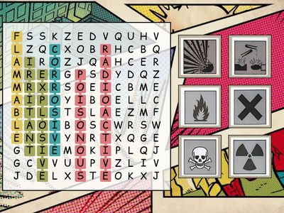 Form 1 Science Chapter 1 Symbols of hazardous materials