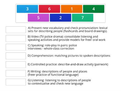 Put the stages into the correct order