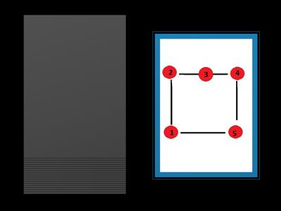 CUADRADO + DEDOS (usamos un cuadrado de carton en casa)