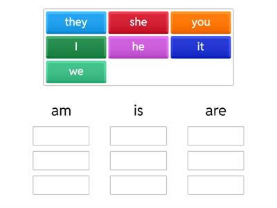 I, he, she, it, you, we, they