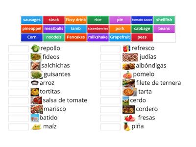 Vocabulario Unit1 A2 food