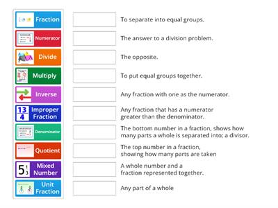 Fraction Vocabulary