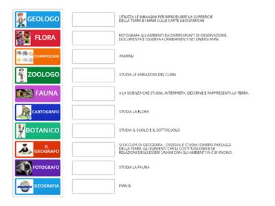 LA GEOGRAFIA E GLI AIUTANTI  DEL GEOGRAFO