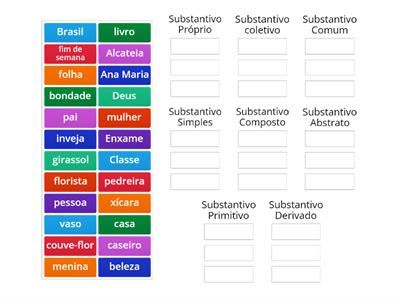 Classificação dos Substantivos