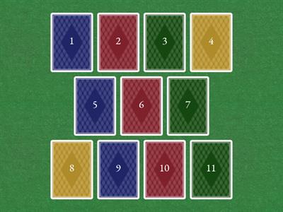 UCS Speaking. Must and have to.