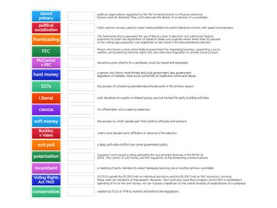 AP GOV Review- unit 4