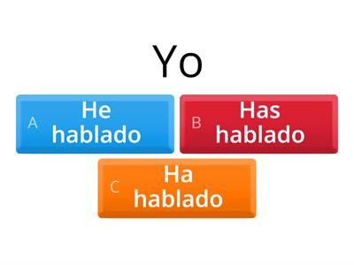 Verbo HABLAR al PRETERITO PERFECTO