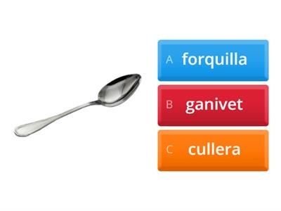 Vocabulari cuina i menjar