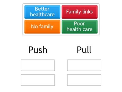 Hamish Push and Pull