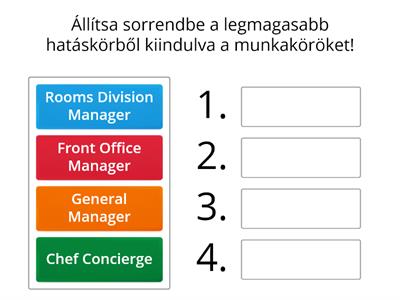 Szállodai hierarchia