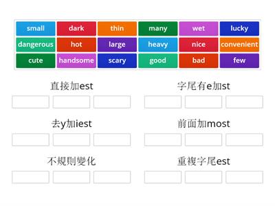 形容詞最高級的變化