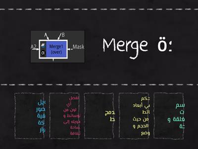 الاسبوع الرابع-الصف التاسع