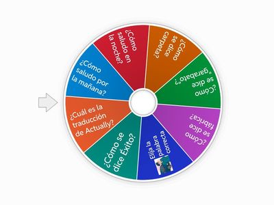 Inglés Básico Básico Básico...