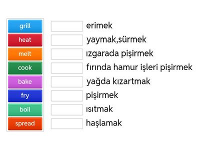 pişirme yöntemleri belinay bodur