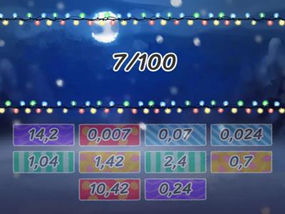 Numeri decimali e frazioni