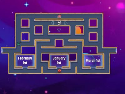 What, where, when, who 