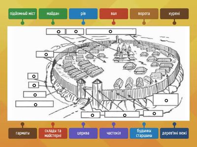 Запорозька Січ