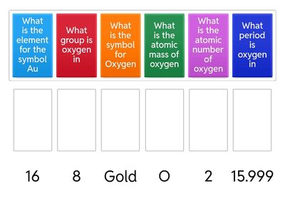 Identifying elements on the periodic table (periodic table needed)