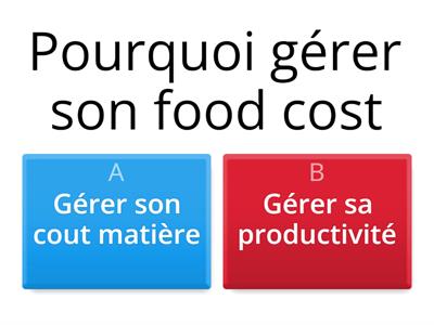 Food-cost l'essentiel