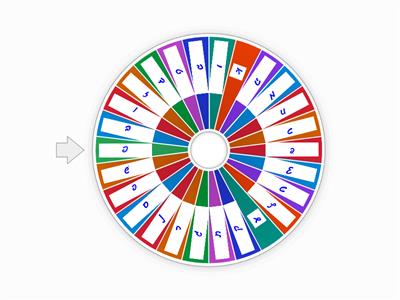 Hebrew Cursive Letters: Name them