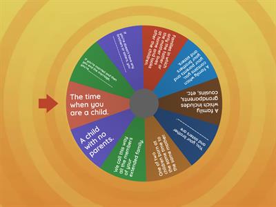 Family words/ gateway to the world b1