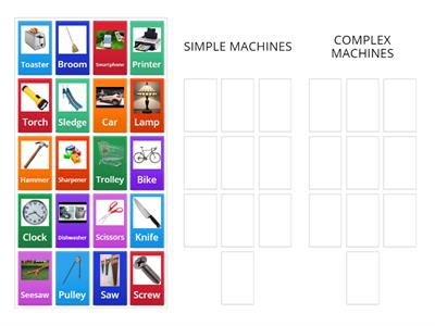 Simple and complex machines 