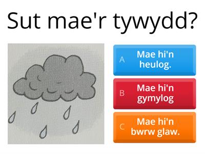 THE WEATHER Y Tywydd