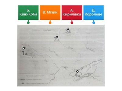 2.НМТ. Стародавня історія України. Мітки
