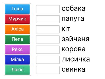 Добери відповідну клічку тварини