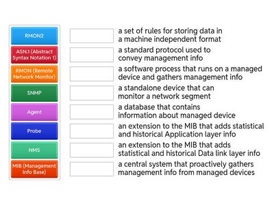 Appropriate definition 