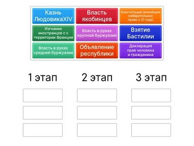 Французская революция