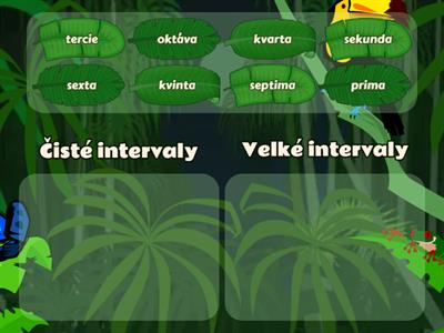 Intervaly čisté a velké