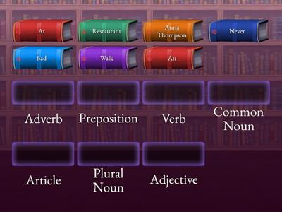 ESL PRACTICE: The sentences
