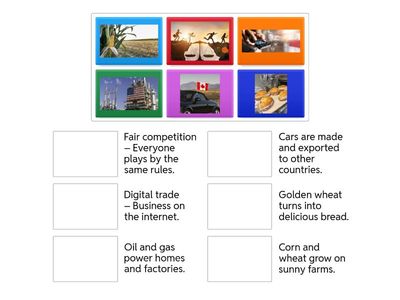 USMCA (NAFTA) 🌮🚗💰🌾📱