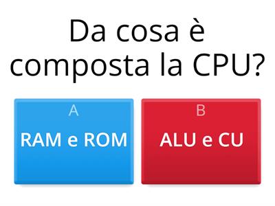 Quiz per imparale, CPU, ALU, CU, RAM, ROM.