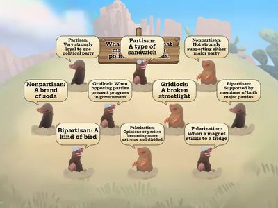 Vocabulay Poli&Science U2Week3 