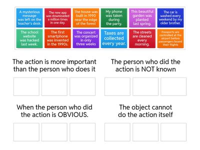 Use of the Passive Voice 2