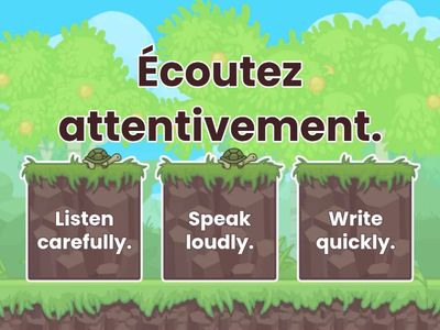 Les consignes de classe en français