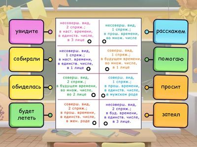 Морфологический разбор глагола (1)