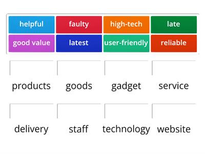 Products and Services Unit 3