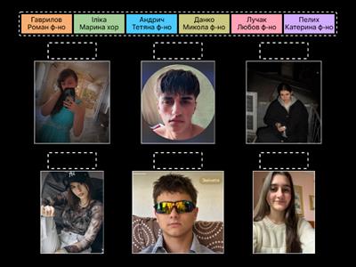 Вікторина групи 3 курс