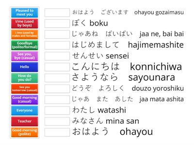 iiTomo 1 Chapter 1 Key Language