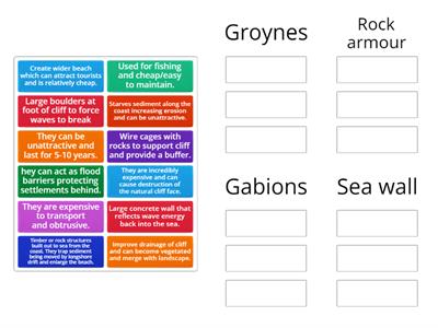Coastal hard engineering strategies