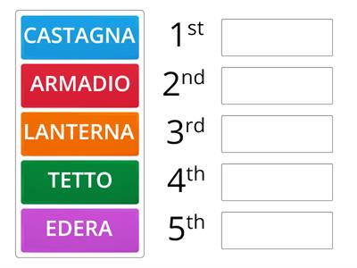 PAROLE IN ORDINE ALFABETICO